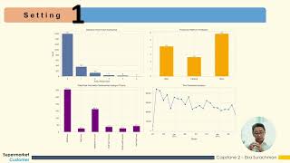 Memahami Exploratory Data Analysis EDA pada Supermarket Customer [upl. by Asyram484]