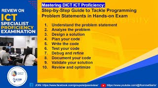 Mastering DICT ICT Proficiency StepbyStep Guide to Tackle Problem Statements in Handson Exam [upl. by Lilly]