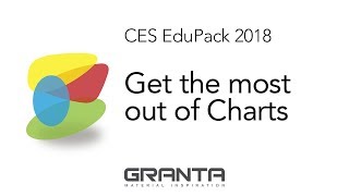 Get the most out of Charts in CES EduPack [upl. by Kere]