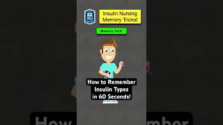 🔥 How to Remember Insulin Types in 60 Seconds Nursing Pharmacology Mnemonic [upl. by Einberger]