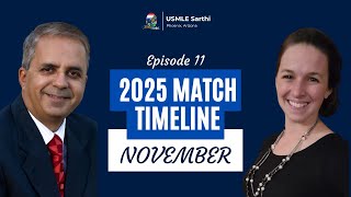 2025 Match Timeline November  Residency Interview Tips Program Outreach amp CV Building for IMGs [upl. by Ainud]