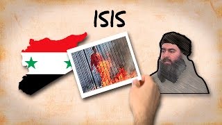 Todo lo que tenes que saber de ISIS en 7 minutos [upl. by Adnih]