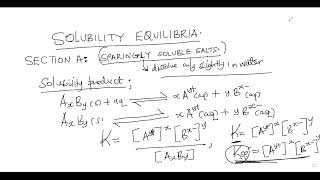 SOLUBILITY OF SPARINGLY SOLUBLE SALTS INTRO [upl. by Clayborn]