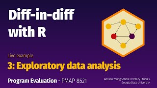 PMAP 8521 • Example Diffindiff with R 3 Exploratory data analysis [upl. by Anse]