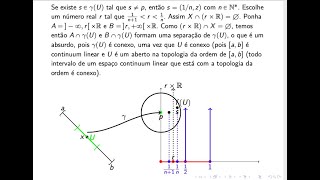 TOPOLOGIA GERAL Aula 37 Exemplos sobre espaços conexos mas não conexos por caminhos [upl. by Muldon]