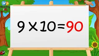 Learn Multiplication Table of Nine 9 x 1  9  9 Times Tables [upl. by Nwadahs]