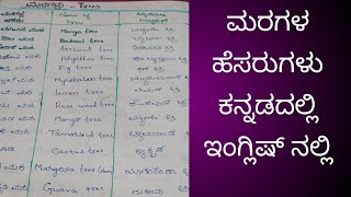 ಮರಗಳುtrees name in Kannada50 ಮರಗಳ ಹೆಸರುಗಳು ಕನ್ನಡ names of Kannadatrees names in English [upl. by Cindy]