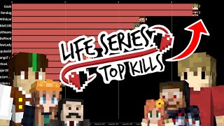 Life Series Top Kills INCLUDING REAL LIFE [upl. by Aisatal]