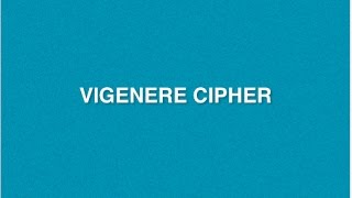 Vigenere Cipher  Type of Encryption Decryption Method  Polyalphabetic Substitution Cryptography [upl. by Rolyks]