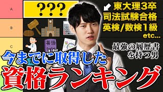 今までに取った資格を格付けしてみた【資格ランキング】 [upl. by Nilrem]