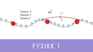 Fysikk med Eivind ep 21  Svingninger og bølger Fysikk 1 [upl. by Ahsinuq933]