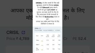 CRISIL Share Latest News Today CRISIL Share Latest News  CRISIL Share Latest Result September 2024 [upl. by Ajam]