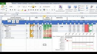 Как управлять проектом в MS Excel план проекта [upl. by Hgiel515]