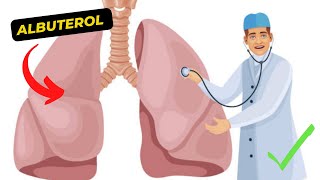 Breathing Easy A Guide to Understanding Albuterol and its Uses [upl. by Tanaka]