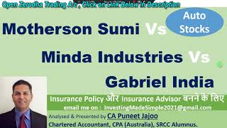 Motherson Sumi vs Minda Industries vs Gabriel India  Analysis of Best Auto Stocks  Latest News [upl. by Sajovich]