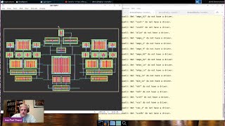 JeanPaul Chaput  Coriolis a FOSS RTLtoGDSII Toolchain [upl. by Noxin]