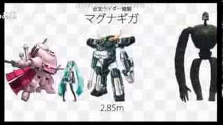 【コメ付き】全198機 ロボットを比較 [upl. by Zimmermann]