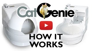 How The CatGenie Works [upl. by Presley]