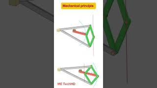 Mechanical principle design solidwork machine [upl. by Urissa]