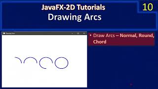 Drawing Arcs  Normal Chord and Round  Java FX 2D Tutorials 010 [upl. by Peony]