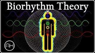 Biorhythm Theory The Three Cycles Of Human Body And Mind  AH Documentary [upl. by Jolda954]