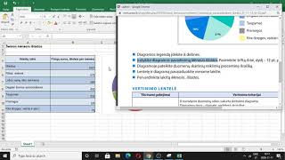 Duomenų vaizdavimas diagrama [upl. by Arvie11]