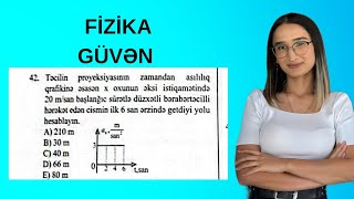 FizikaDüzxetli berabertecilli hereketQrafikle baglı mesele helliAbituriyent hazirligi [upl. by Lennox]