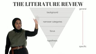 The Structure of a Literature Review  Thesis Writing Guide [upl. by Noakes414]