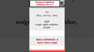 Common Spelling Patterns for eɪhow to Learn American English pronunciation english learnenglish [upl. by Akeihsat]