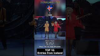 Top 10 Entries from Iceland 🇮🇸 in Eurovision [upl. by Haile]