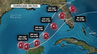 Hurricane Milton storm path projected wind speeds [upl. by Lalaj]