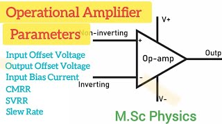 Parameters of Operational Amplifier OpAmp  CMRR  SVRR  Slew Rate [upl. by Canon385]