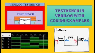 What is TBTESTBENCH and how to write TESTBENCH code in verilog [upl. by Kaleena]