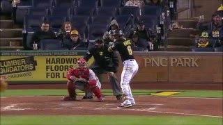 Pittsburgh Pirates 2015 Walk offs [upl. by Eioj]