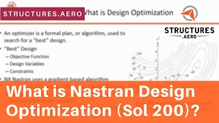 What is Design Optimization [upl. by Meeks461]