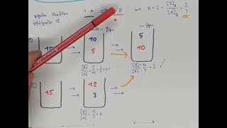 CH7 Chemisches Gleichgewicht NeuEinstellung [upl. by Gladi195]