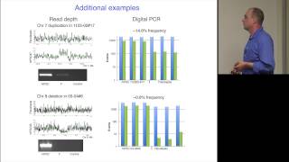 Using Droplet Digital PCR™ to Study Stem Cell Genomes at Stanford University [upl. by Ateekahs]