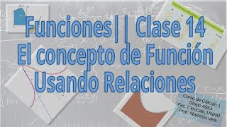 Clase 14  Funciones Definición de Función [upl. by Myo]