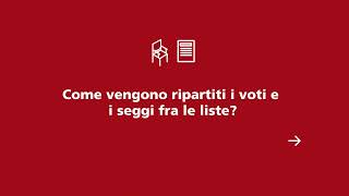 Elezioni del Parlamento come vengono ripartiti i voti e i seggi fra le liste [upl. by Rettuc]