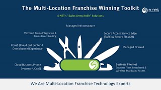 The Multi Location Franchise Winning Toolkit [upl. by Ardien]