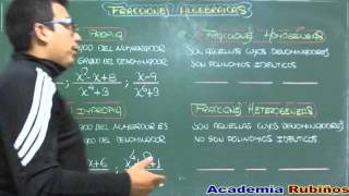 CLASIFICACION DE LAS FRACCIONES ALGEBRAICAS [upl. by Nednal149]