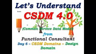 CSDM 40  Day 6  Design Domain  Learn From Functional Consultant Shorts Short [upl. by Asirahc376]