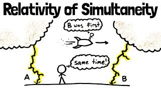 Relativity of Simultaneity  Special Relativity Ch 4 [upl. by Niassuh]