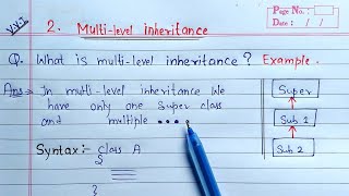 Multilevel Inheritance in Java  Learn Coding [upl. by Neil944]