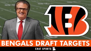 Bengals Draft Rumors Top 1st Round Draft Targets According To Mel Kiper’s 2024 NFL Draft Big Board [upl. by Howie]