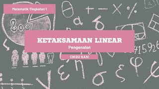 Ketaksamaan Linear Pengenalan [upl. by Maillw]