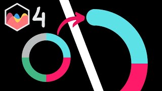 How To Add Border Radius For Specific Corners in Doughnut Chart in Chart JS 4 [upl. by Irec]