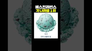 배스킨라빈스 각 나라별 1위 [upl. by Scharaga795]