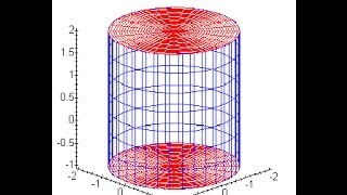 Coordonnées cylindriques les surfaces de coordonnées [upl. by Russom921]