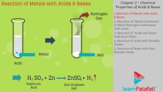 ACIDS BASES AND SALTS in 1 Shot FULL CHAPTER IN ANIMATION  NCERT SCIENCE Class 10th Chapter 2 [upl. by Ecinerev814]